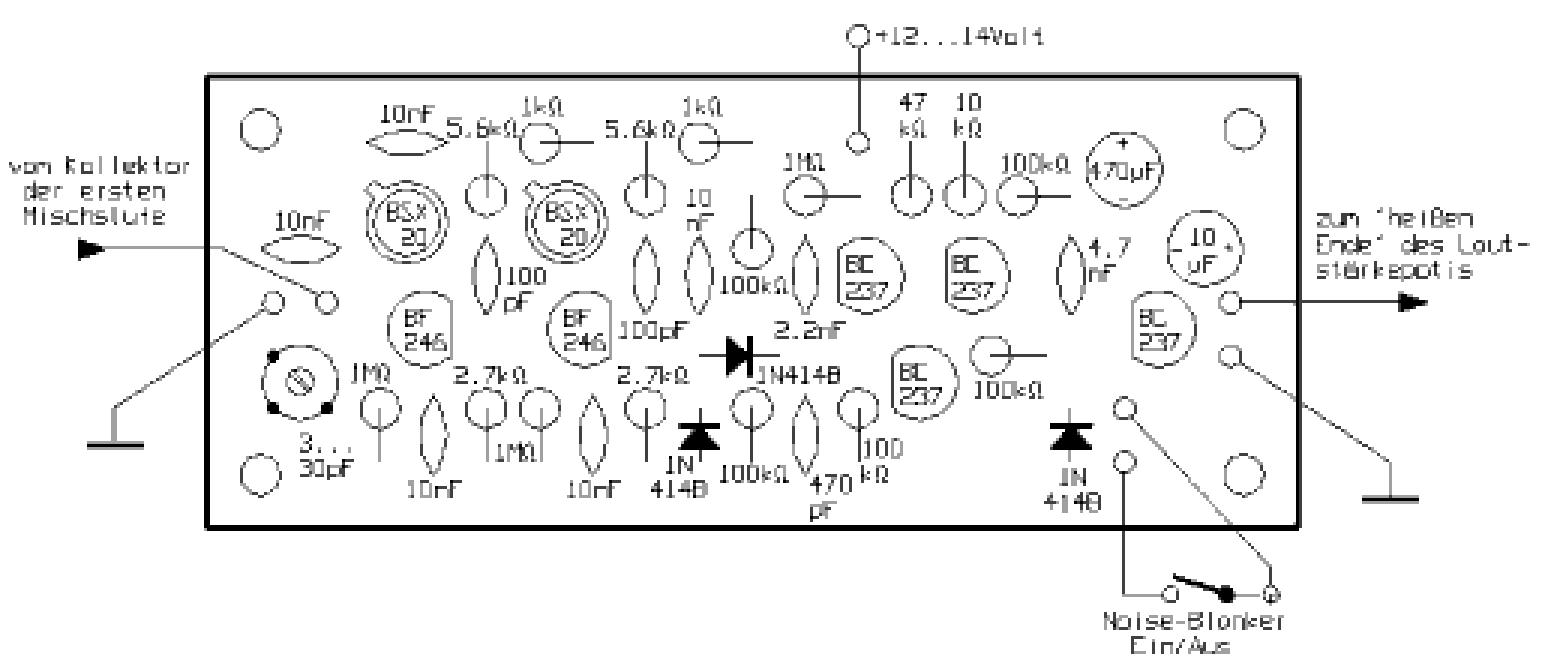 Bestückungs- und Anschlussplan für die Noise-Blanker-Baugruppe.