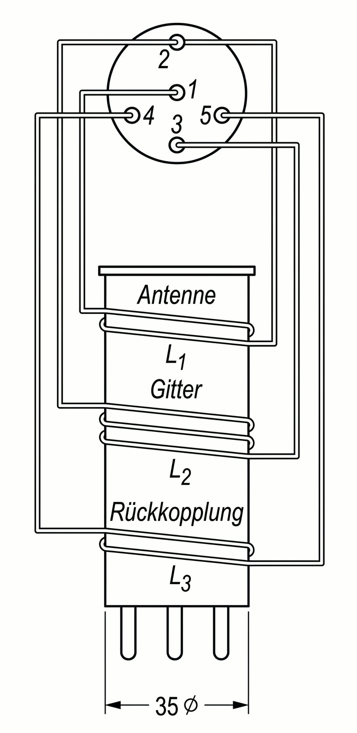 Konstruktionsschema für die auf Keramikkörper gewickelten Steckspulen.